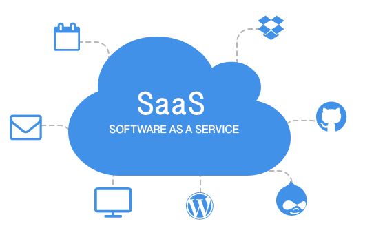 What is SAAS_ Things You Need To Know